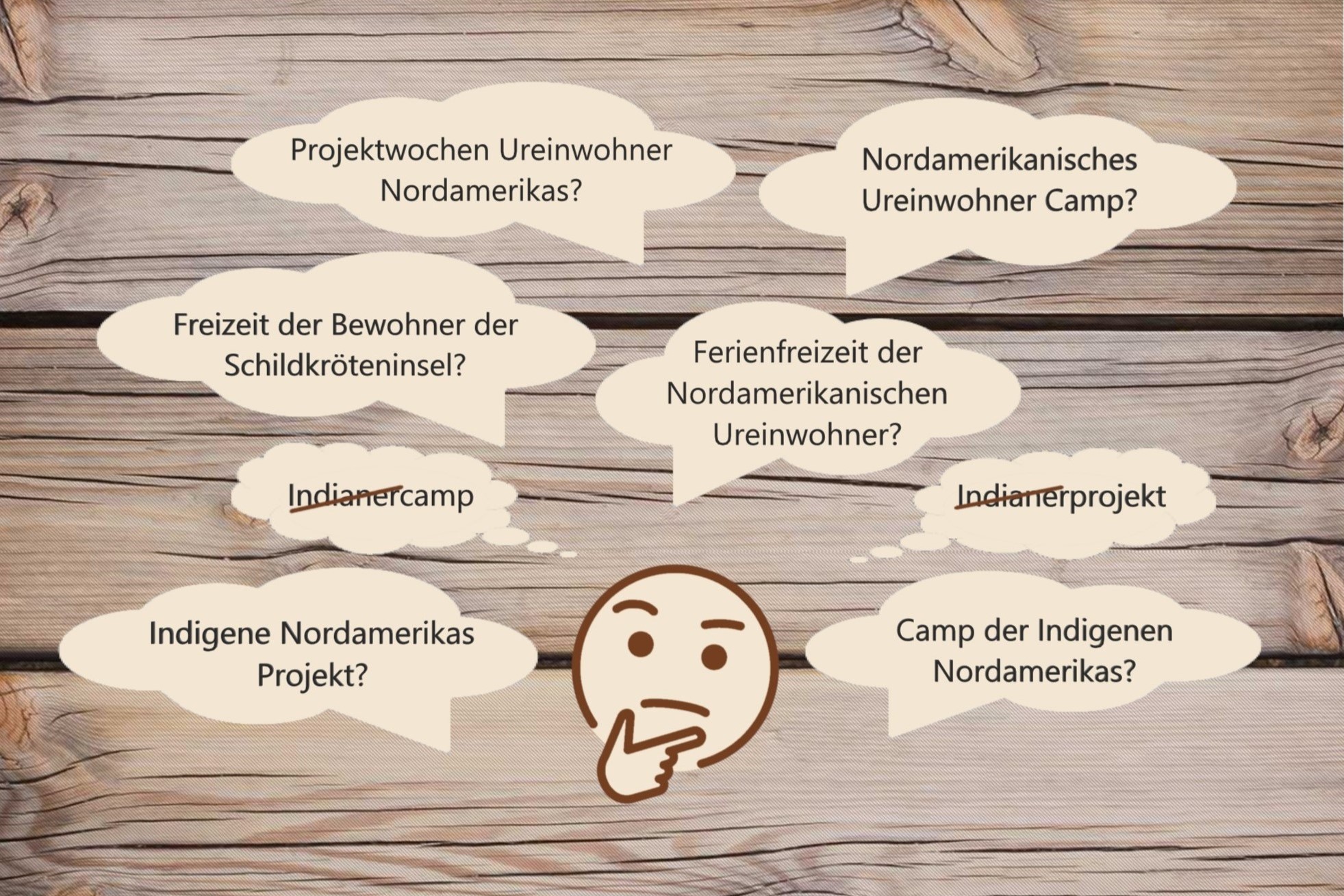 "Indianer" - Unsere Vorstellungen und wie es wirklich ist - Wegweiser
